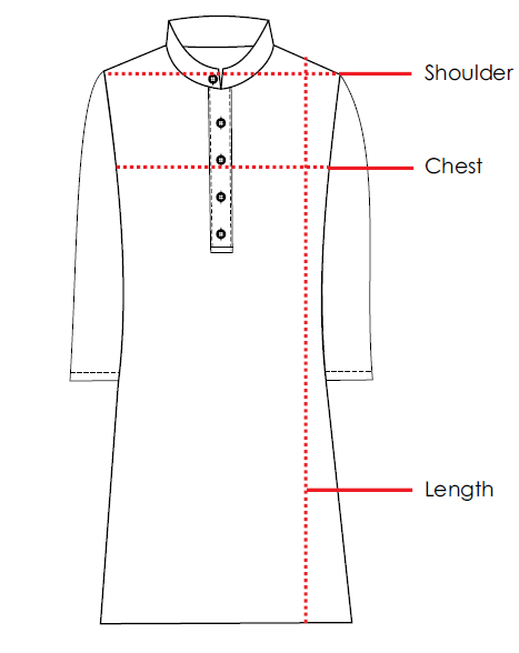 Measurement Guide